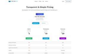 fliplink me price chart